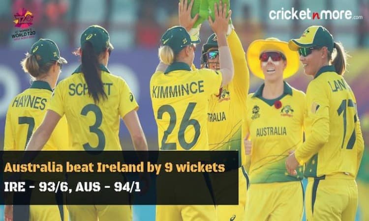 ICC Women's World Twenty20 2018