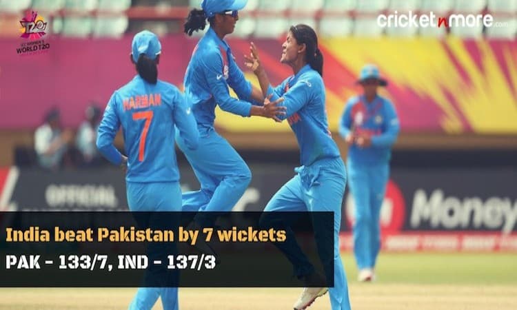 ICC Women's World Twenty20 2018
