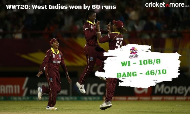 ICC Women's World Twenty20 2018