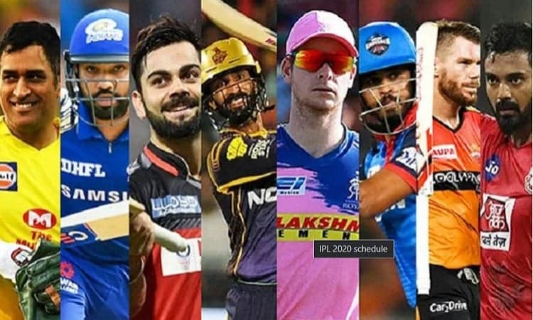 IPL Teams