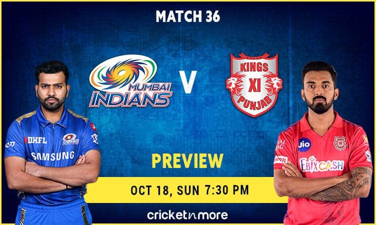IPL 2020