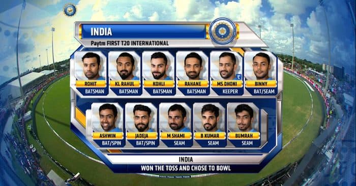 India vs WI first T20