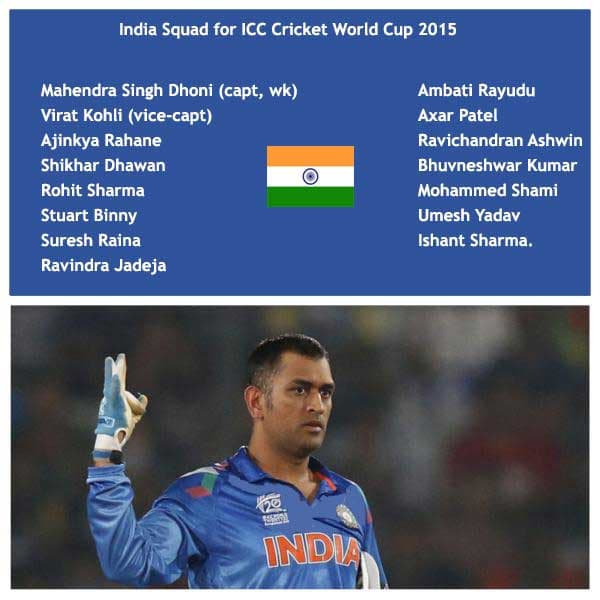 Team India