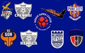 Preview - Indian Super League 2014 
