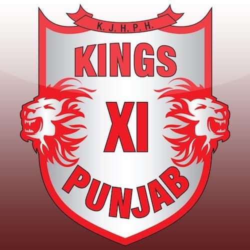 KXIP