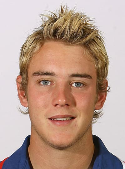 stuart broad
